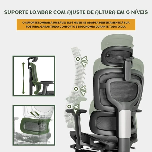 Foto detalhada do Cadeira Ergonômica Mônaco BT07 LuvinCo Mesh - Avaliação e Review do Faro Guia (imagem 3)
