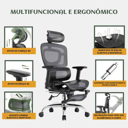 Foto detalhada do Cadeira Ergonômica Mônaco BT07 LuvinCo Mesh - Avaliação e Review do Faro Guia (imagem 4)