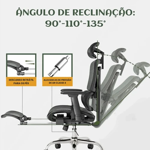 Foto detalhada do Cadeira Ergonômica Mônaco BT07 LuvinCo Mesh - Avaliação e Review do Faro Guia (imagem 6)