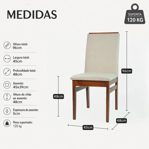 Foto detalhada do Kit 2 Cadeiras de Jantar Veneza Estofadas em Linho - Avaliação e Review do Faro Guia (imagem 3)