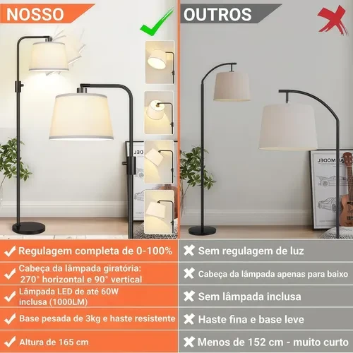 Foto detalhada do Lustre de Chão em Arco SANTOBR - Avaliação e Review do Faro Guia (imagem 3)