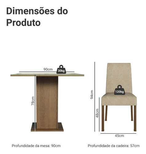 Foto detalhada do Sala de Jantar Madesa Evelin com Tampo de Vidro - Avaliação e Review do Faro Guia (imagem 3)