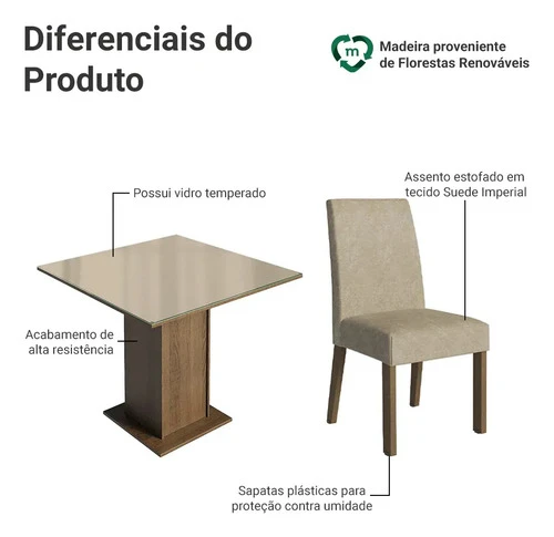 Foto detalhada do Sala de Jantar Madesa Evelin com Tampo de Vidro - Avaliação e Review do Faro Guia (imagem 4)